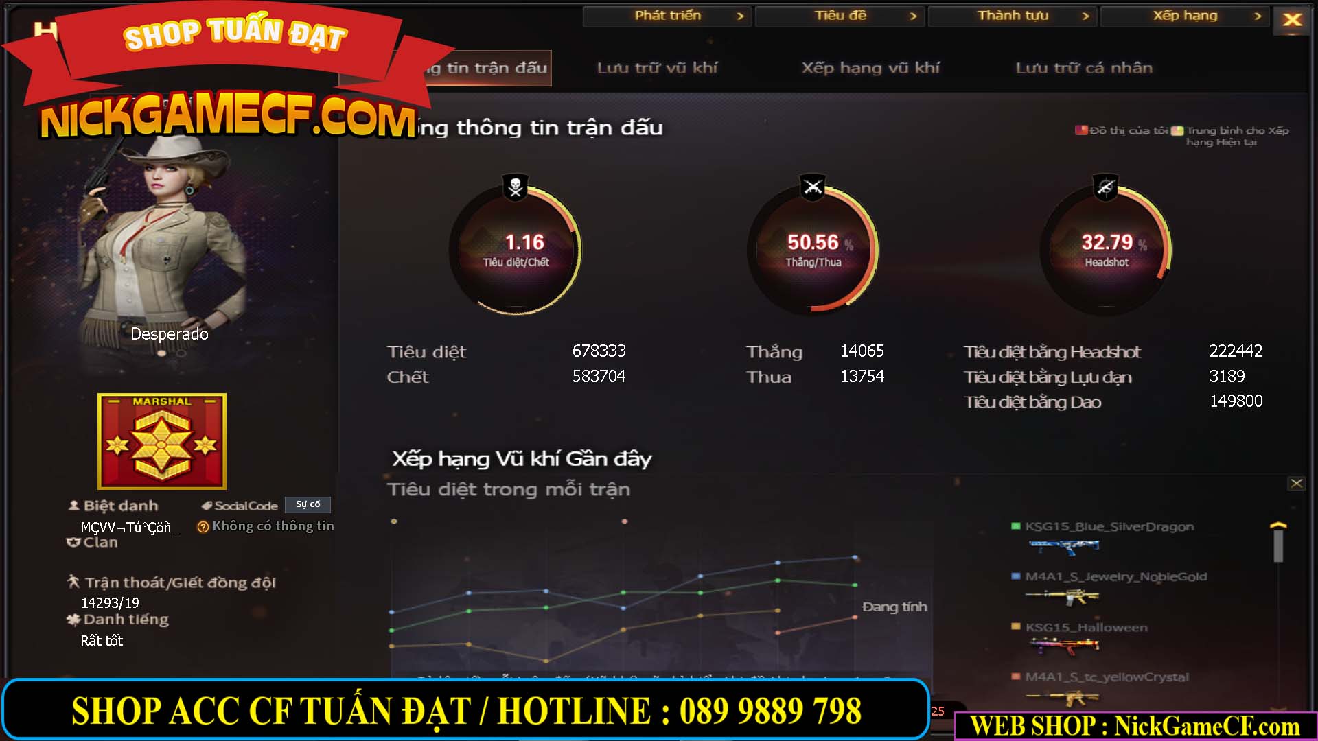 MÃ CF14916 - GIÁ : 5M2 - CHIẾN ZOM XINH, C4 NHẸ - 26 VIP - VIP4