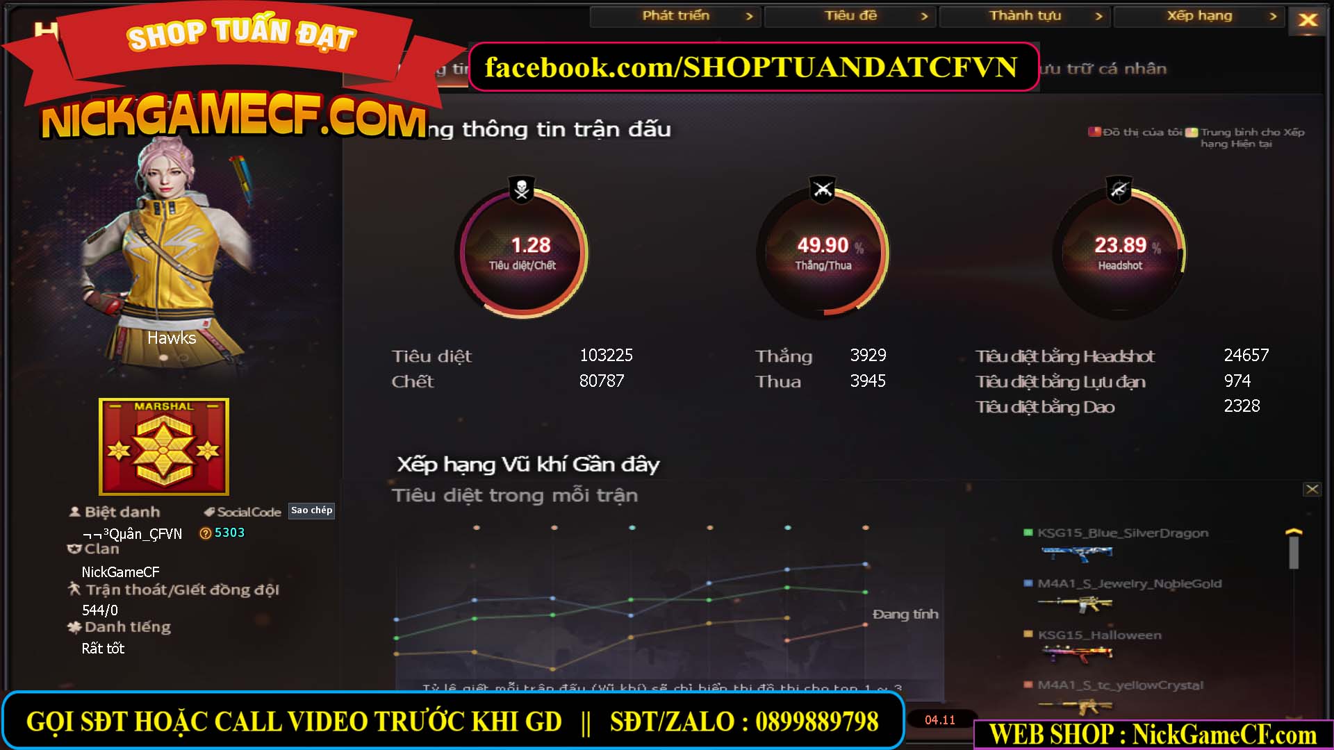MÃ CF15451 - GIÁ : 7M5 - CHIẾN C4 XỊN - AI NHẸ - 62 VIP - VIP7