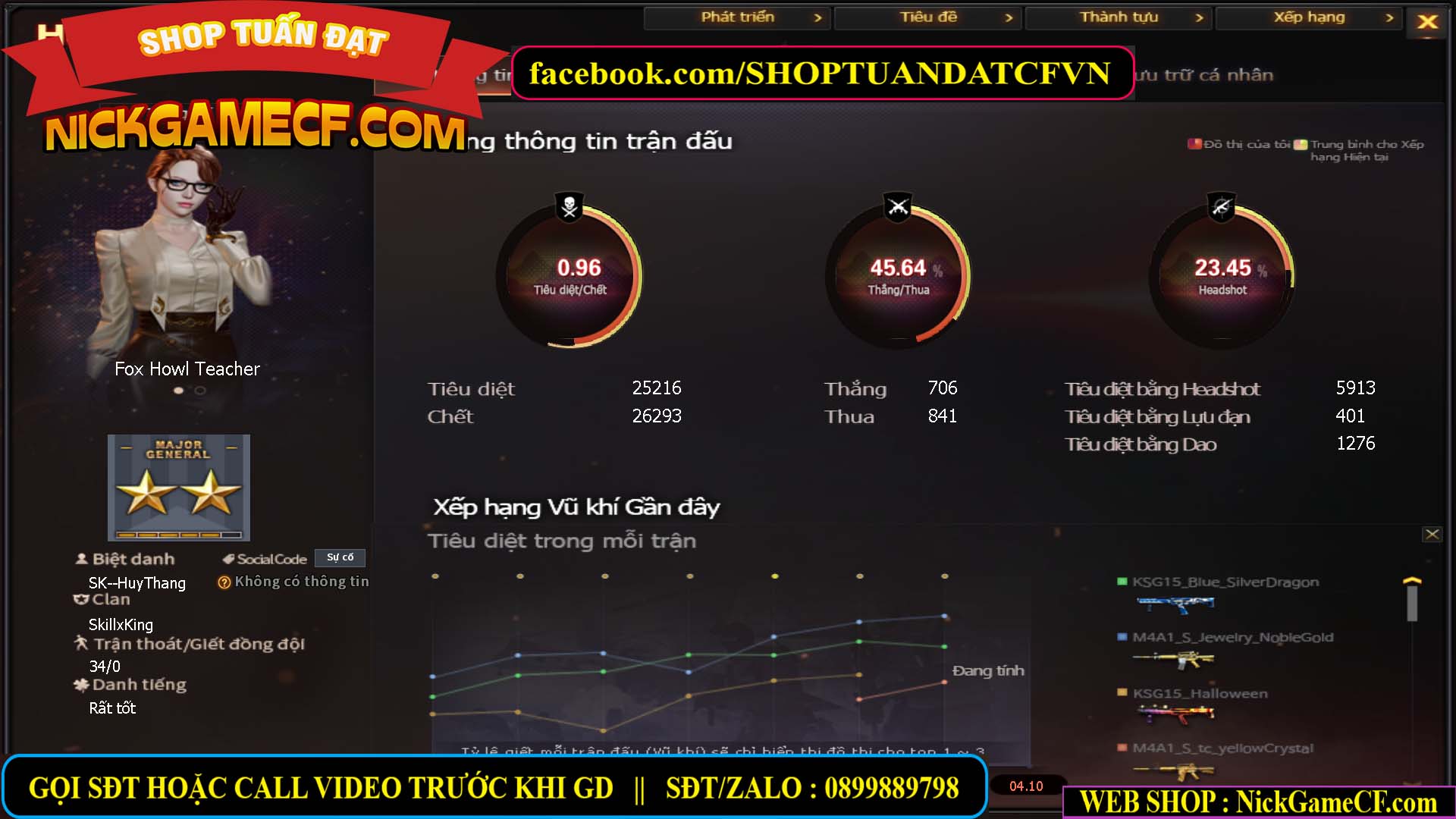 MÃ CF15456 - GIÁ : 2450K - CHIẾN C4 XỊN XÒ LUÔN - VIP4