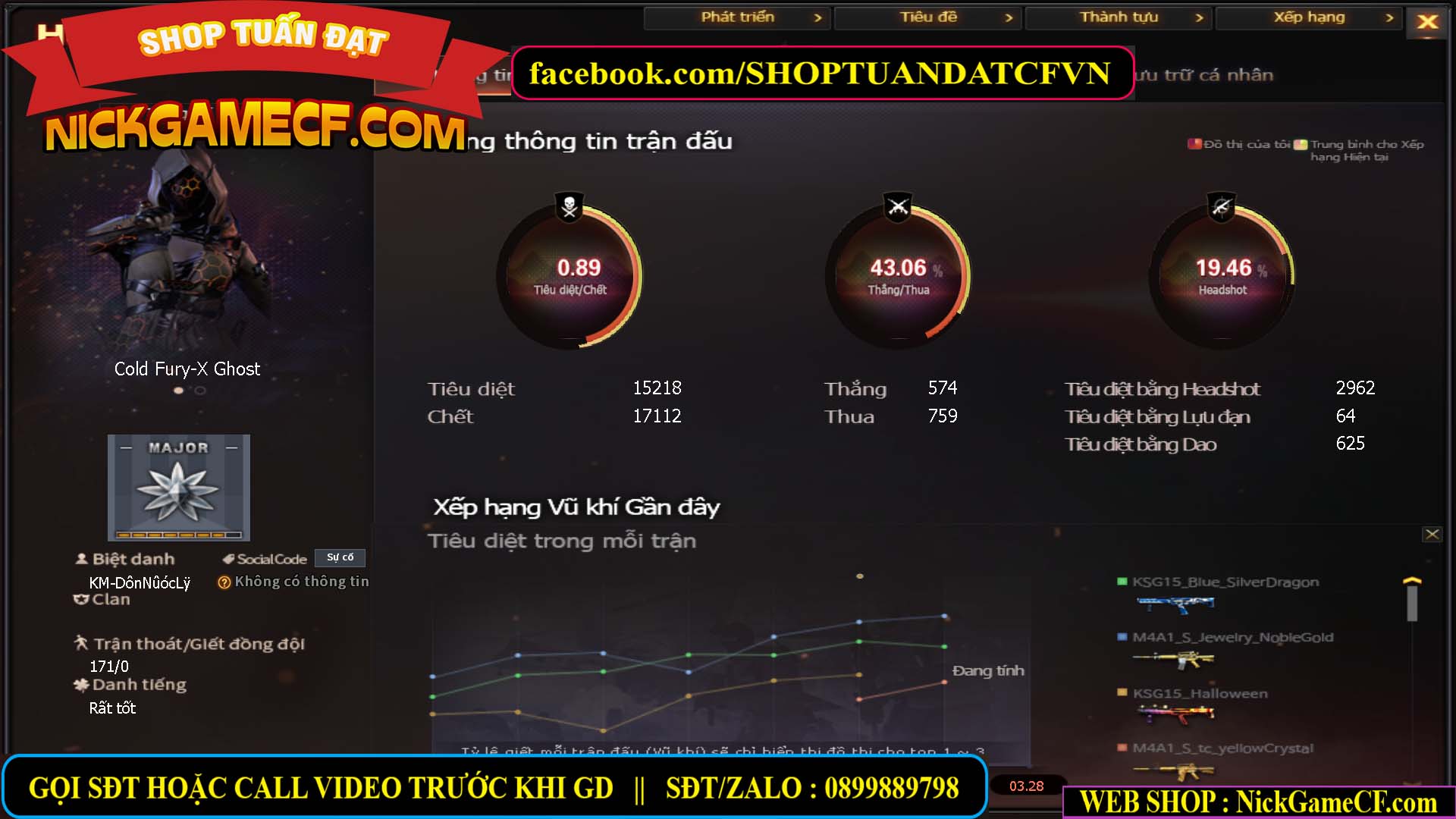 MÃ CF15518 - GIÁ : 1850K - CHIẾN C4 NHỎ XINH XINH