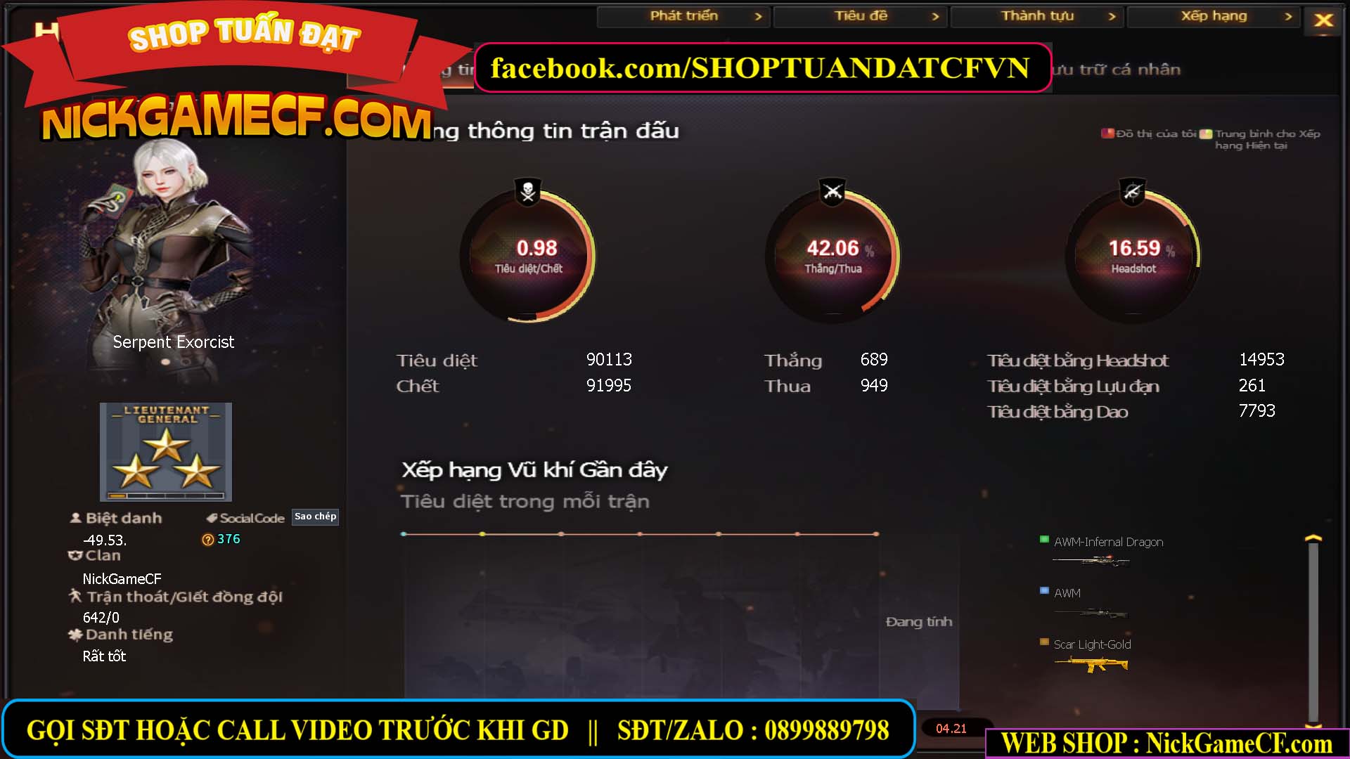 MÃ CF15611 - GIÁ : 1850K - CHIẾN C4 SIÊU NHỎ XINH - VIP3