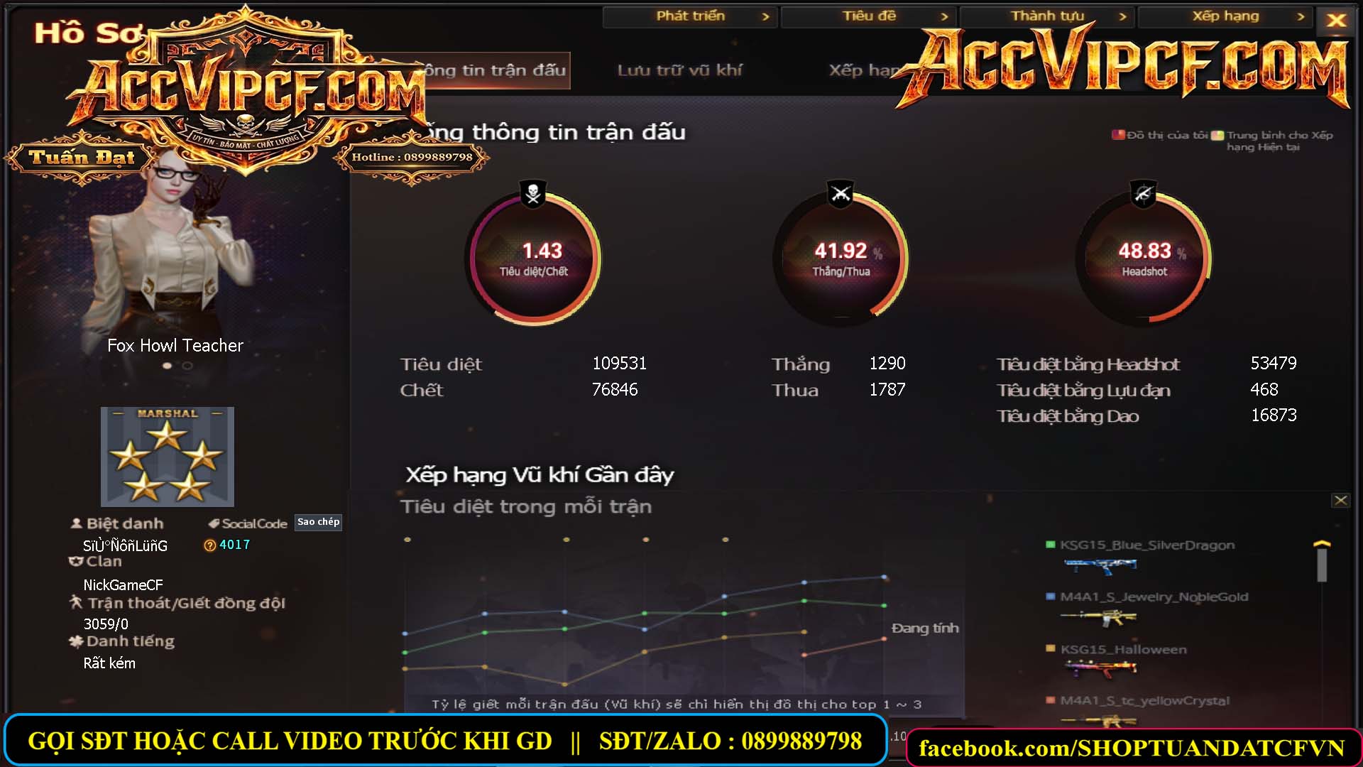 MÃ CF15656 - GIÁ : 2750K - CHIẾN SNIP ĐẸP - C4 XINH - 22 VIP - VIP4