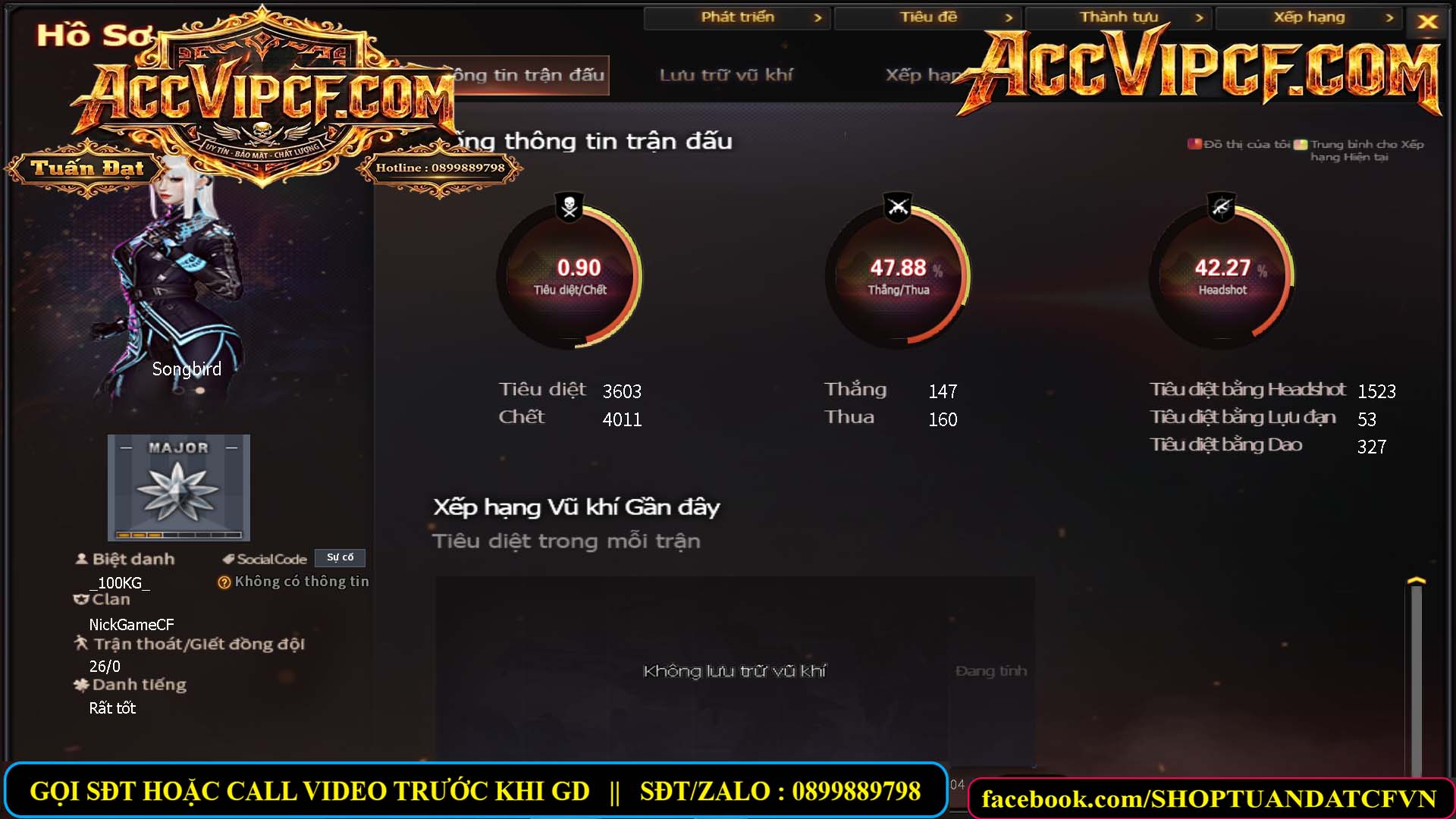 MÃ CF15659 - GIÁ : 1799K - K98 VIP + SONGBIRD - VIP4