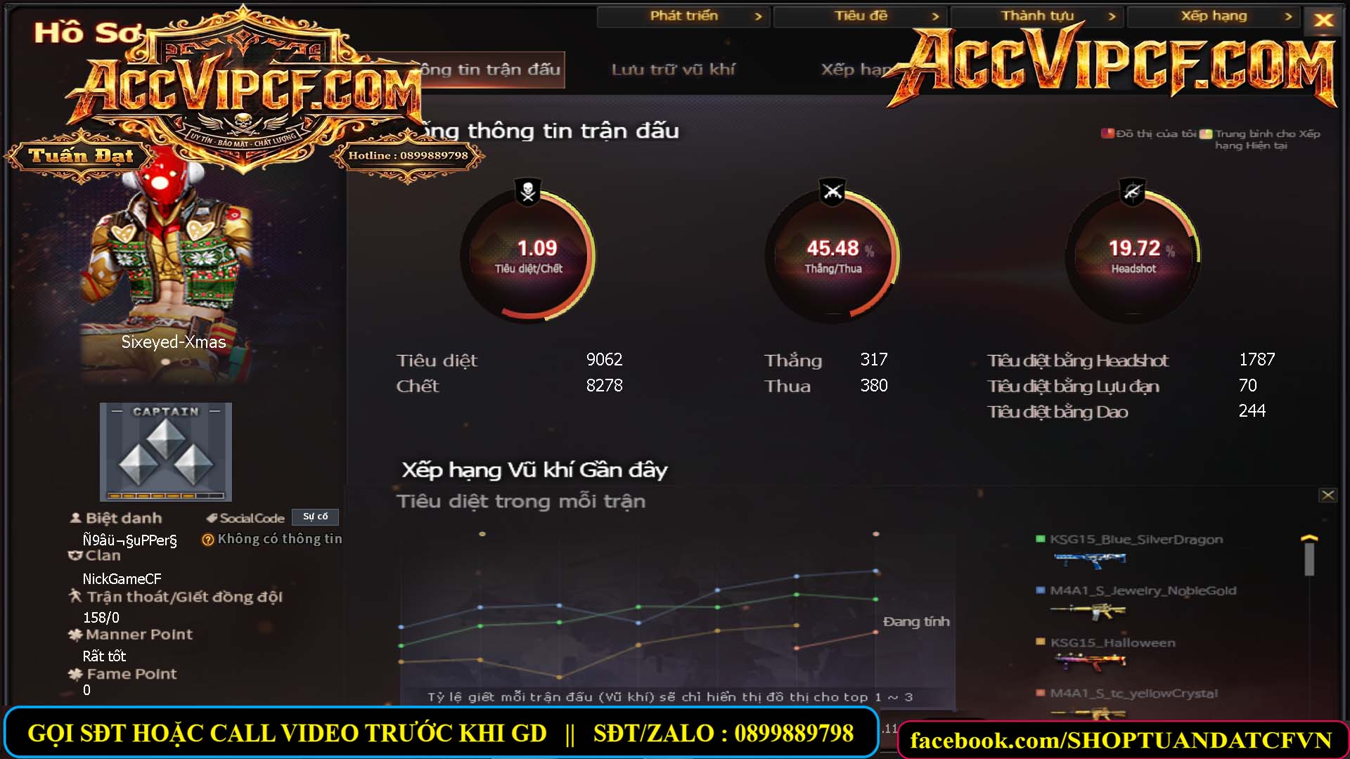 MÃ CF15671 - GIÁ : 699K - CHIẾN C4 NHỎ XINH