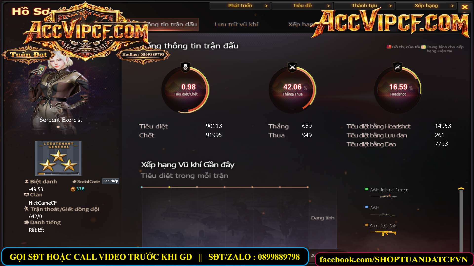 MÃ CF15717 - GIÁ : 1850K - CHIẾN C4 SIÊU NHỎ XINH - VIP3