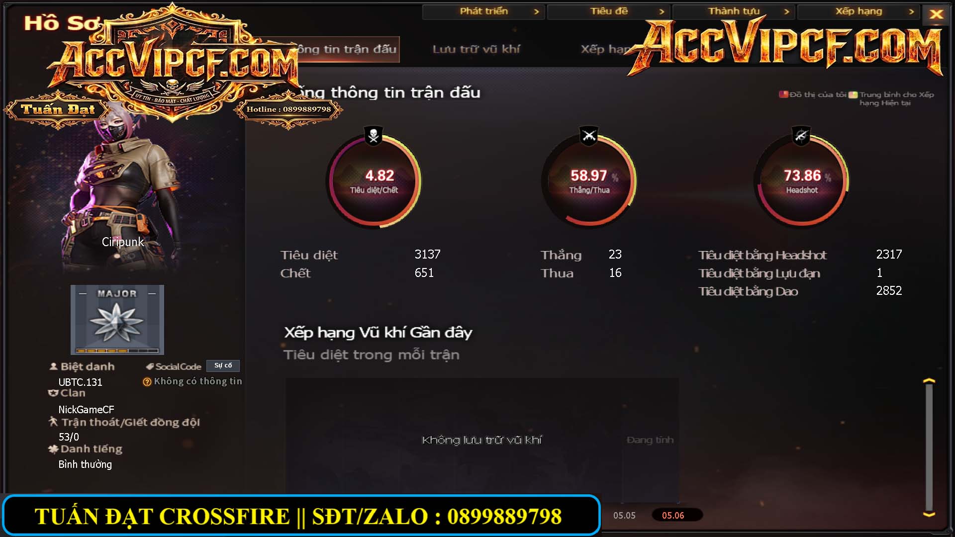 MÃ CF15827 - GIÁ : 690K - ZOM NHỎ XINH