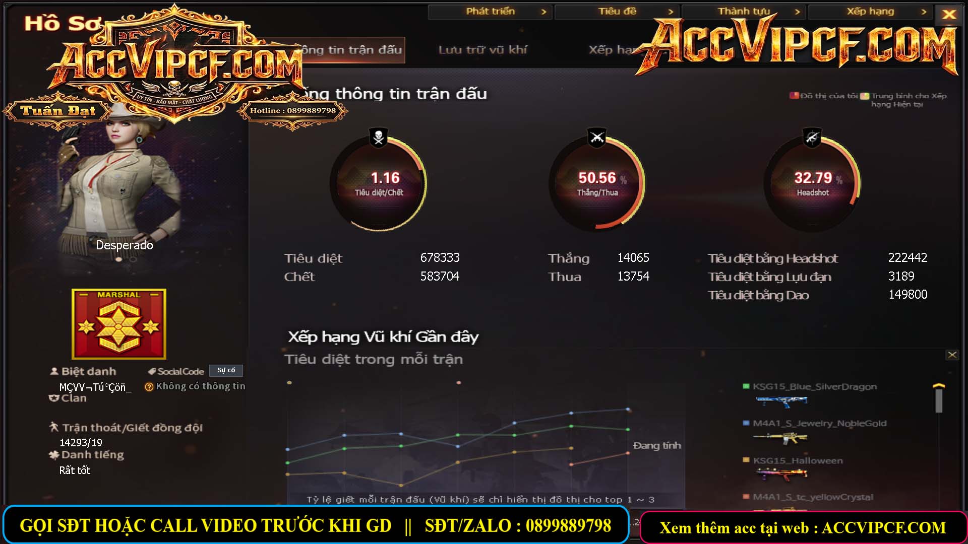 MÃ CF15844 - GIÁ THUÊ : 4M3 - CHIẾN ZOM XINH, C4 NHẸ - 26 VIP - VIP4