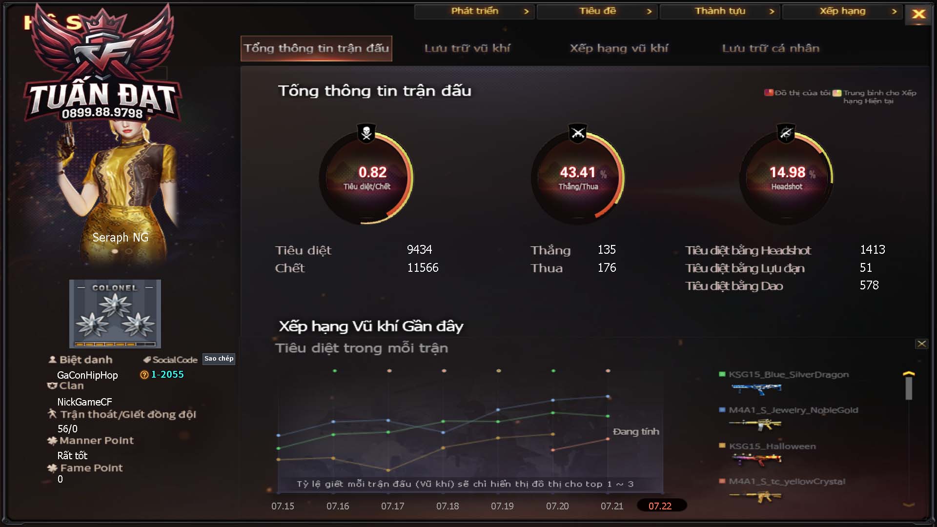 MÃ CF15964 - GIÁ THUÊ : 1M1 - M200 DEMONIC XINH XINH